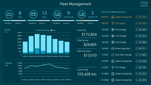fleet management dashboard