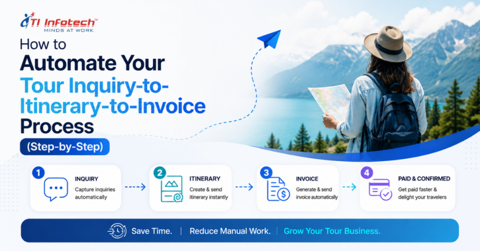 How to Automate Your Tour Inquiry-to-Itinerary-to-Invoice Process (Step-by-Step)