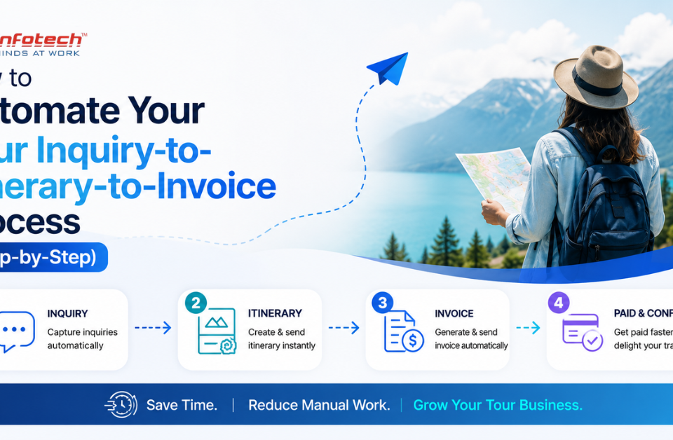 How to Automate Your Tour Inquiry-to-Itinerary-to-Invoice Process (Step-by-Step)