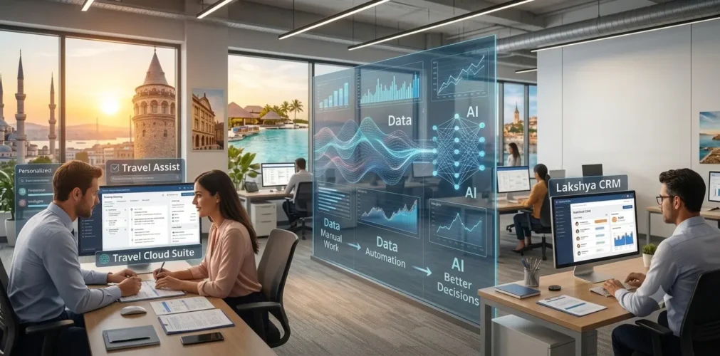Automation to AI: How Travel Technology Can Help Travel Companies Grow