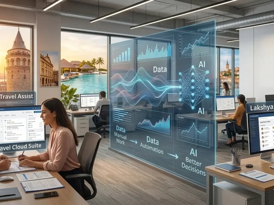 Automation to AI: How Travel Technology Can Help Travel Companies Grow