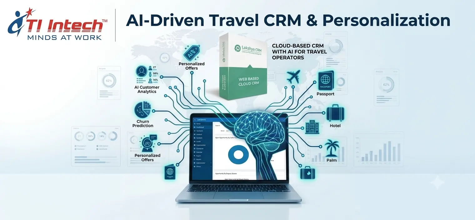 Lakshya CRM