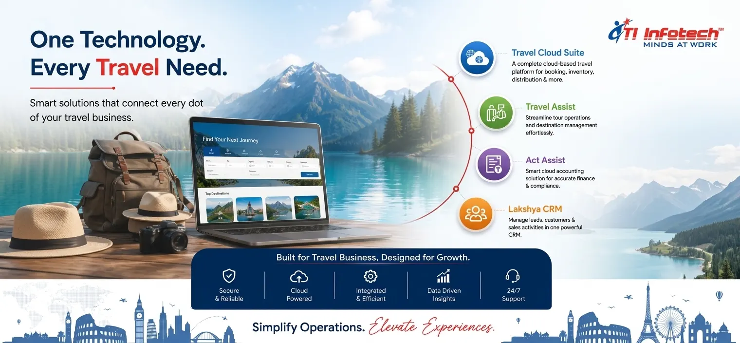 One technology every travel need