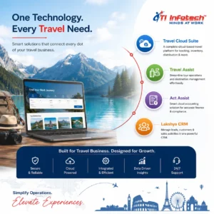 One technology every travel need