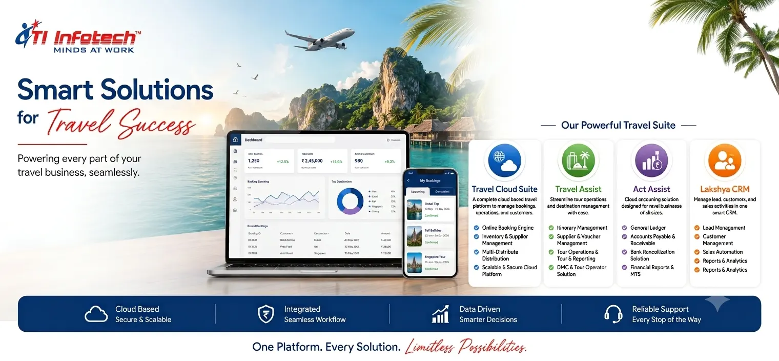 Smart solutions for travel success